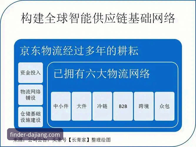 大江体育App下载安装实用技巧与2026新版功能深度评测
