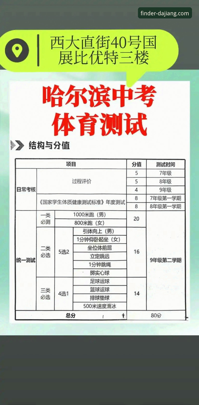 大江体育官方下载攻略：如何快速找到2026最新版入口？